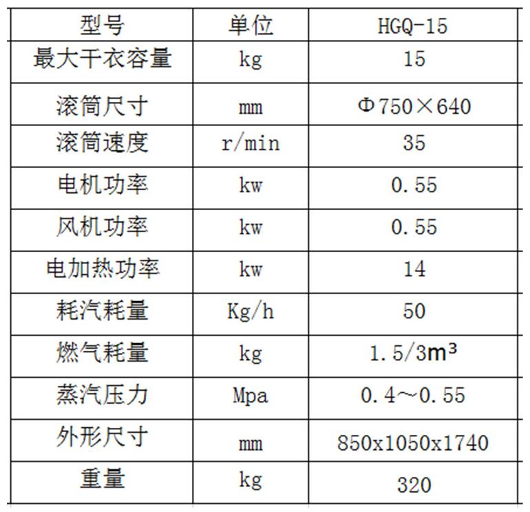 ȫ�¹�(ji��)��15kg��əC(j��)